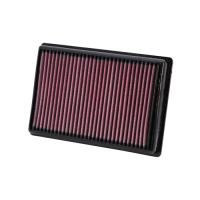 Bm1010Kn Hava Fi̇ltresi̇ Bmw S1000Rr; 20102019