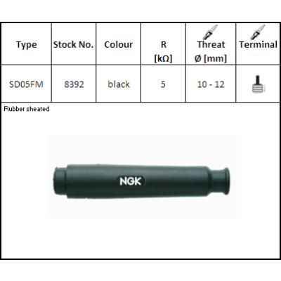 Buji Başlığı Ngk  SD05FM