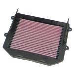 Ha1003Honda Varadero 1000 Kn Hava Fi̇ltresi̇