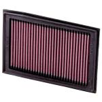 Ka2508Kn Hava Fi̇ltresi̇ Kawasaki Ex250R Ninja; 20082017