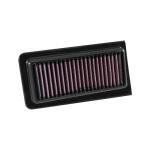 Su6303Kn Hava Fi̇ltresi̇ Suzuki An650 Burgman 638; 20032014