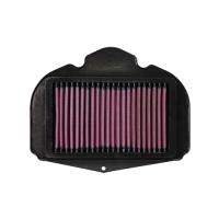 Ya1210Kn Hava Fi̇ltresi̇ Yamaha Xt1200Z Tenere; 2010